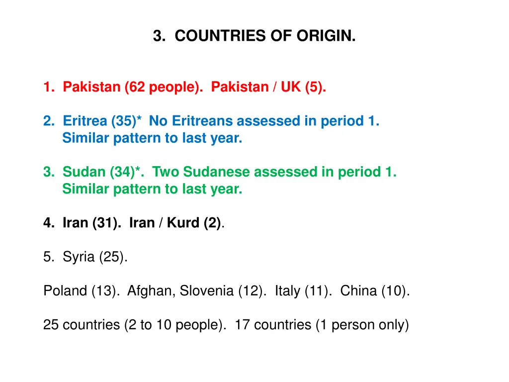 3 countries of origin