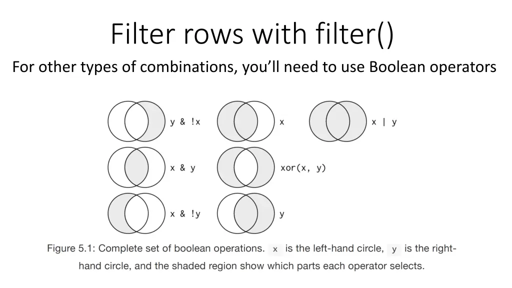 filter rows with filter for other types