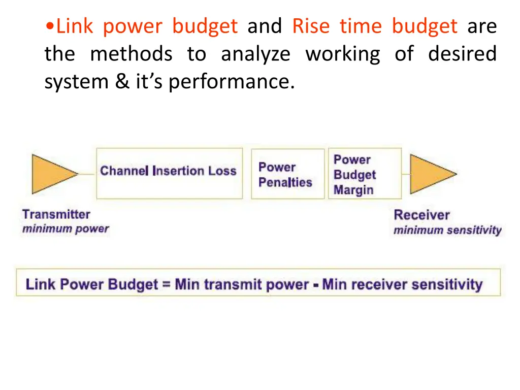 link power budget and rise time budget