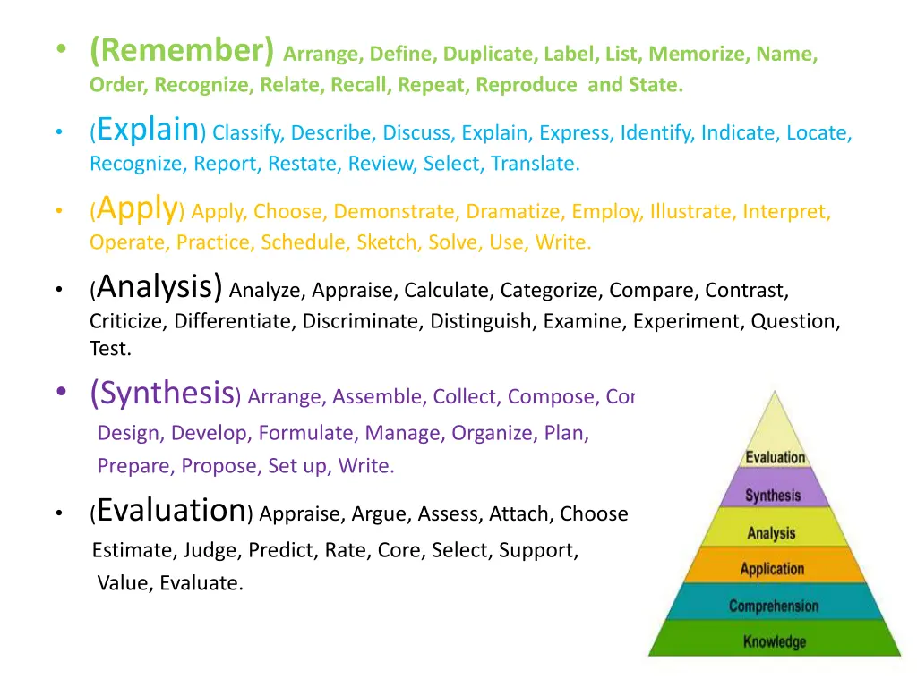 remember arrange define duplicate label list