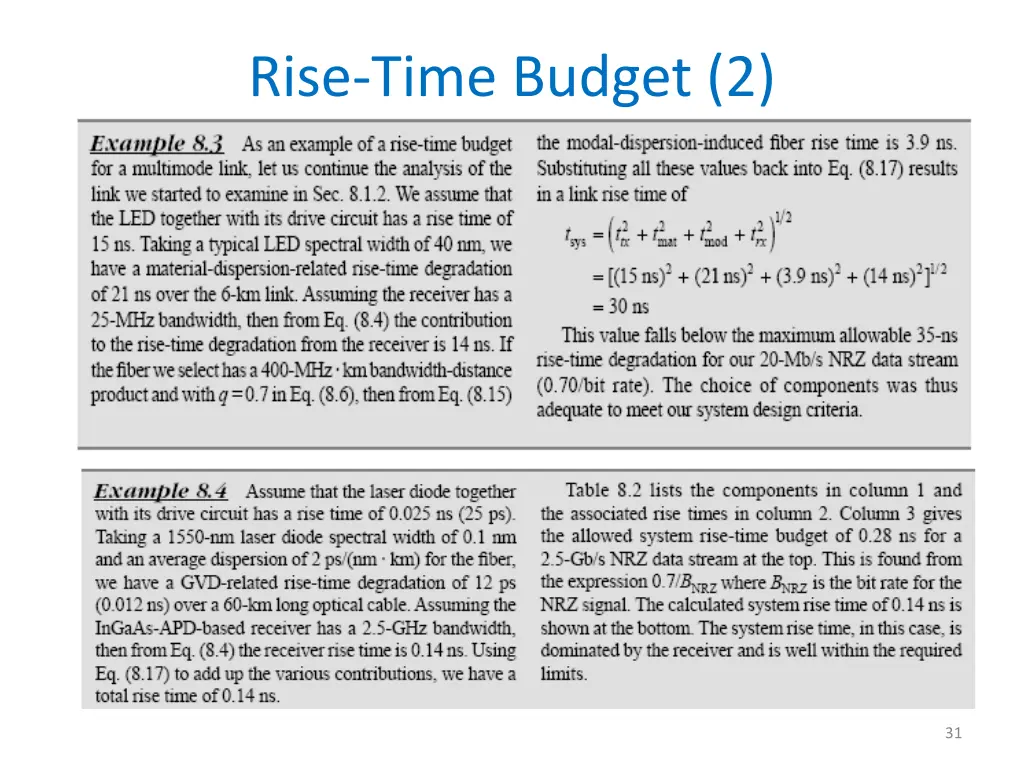 rise time budget 2