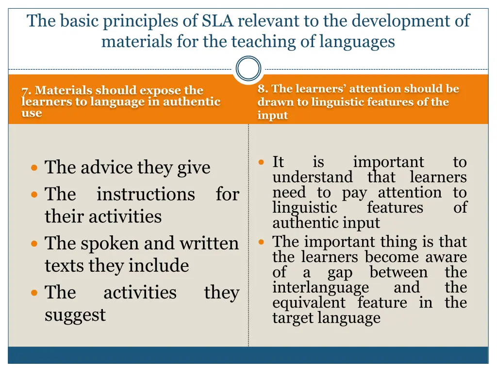 the basic principles of sla relevant 3