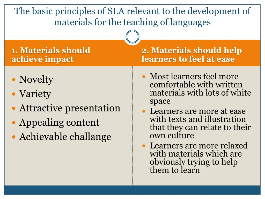 the basic principles of sla relevant