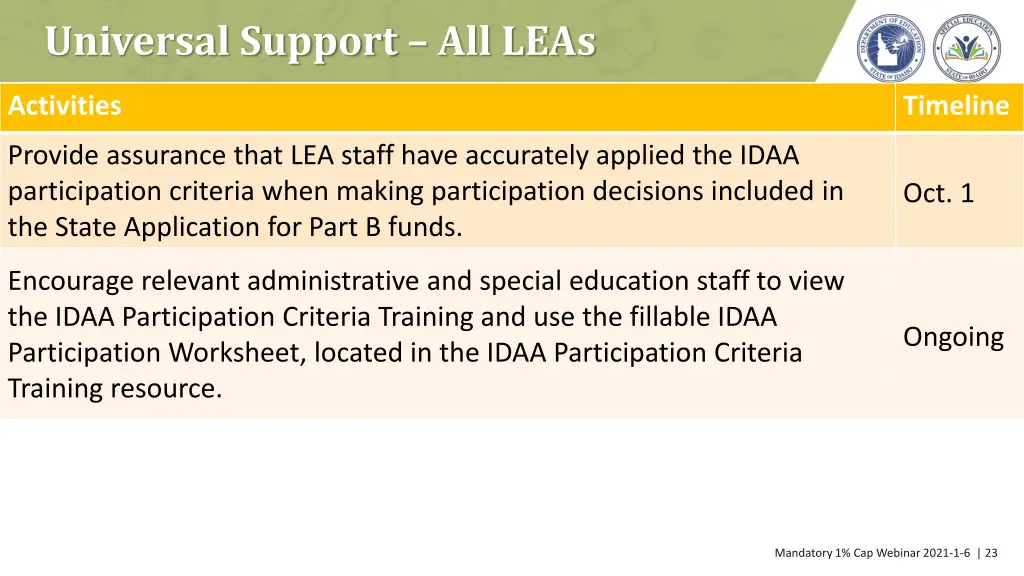 universal support all leas