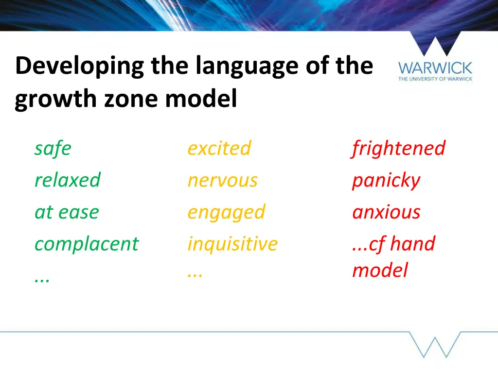 developing the language of the growth zone model