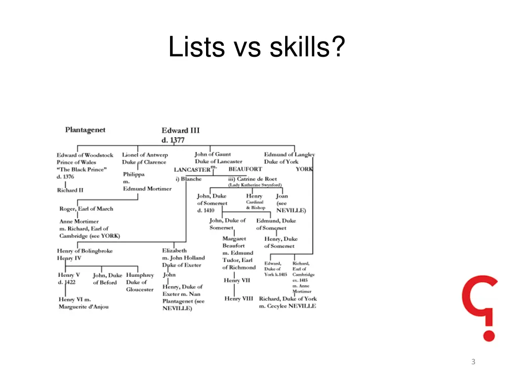 lists vs skills