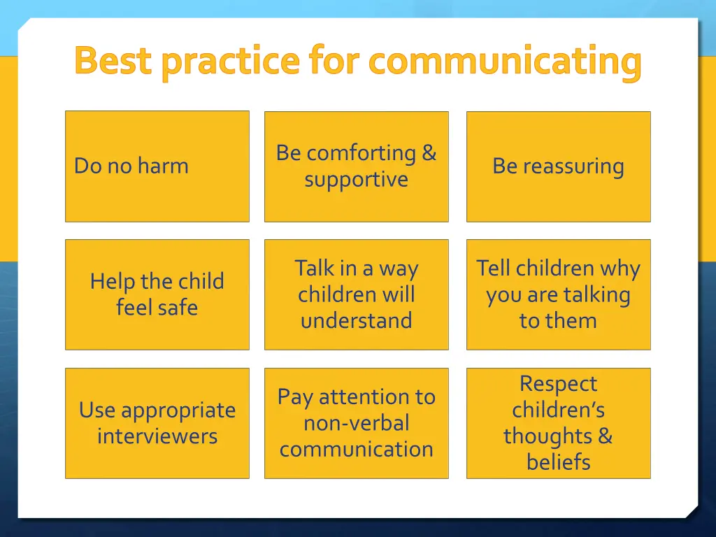 best practice for communicating