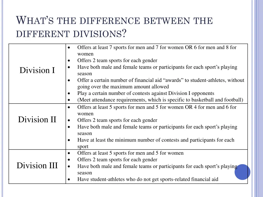 w hat s the difference between the different