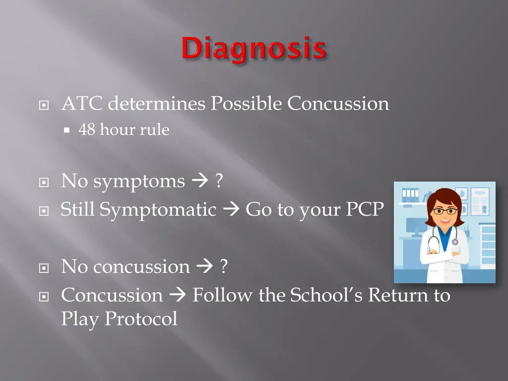 atc determines possible concussion 48 hour rule