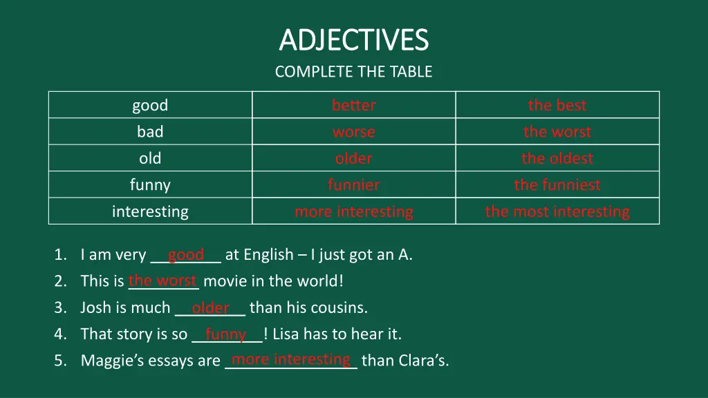 adjectives adjectives complete the table