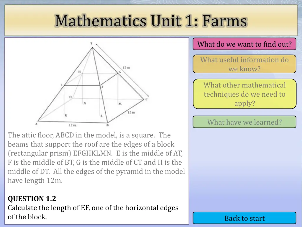 mathematics unit 1 farms 6