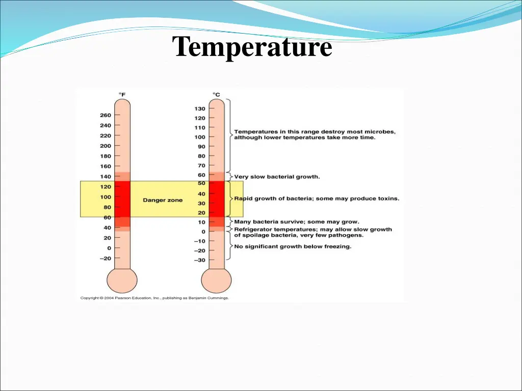 temperature 3