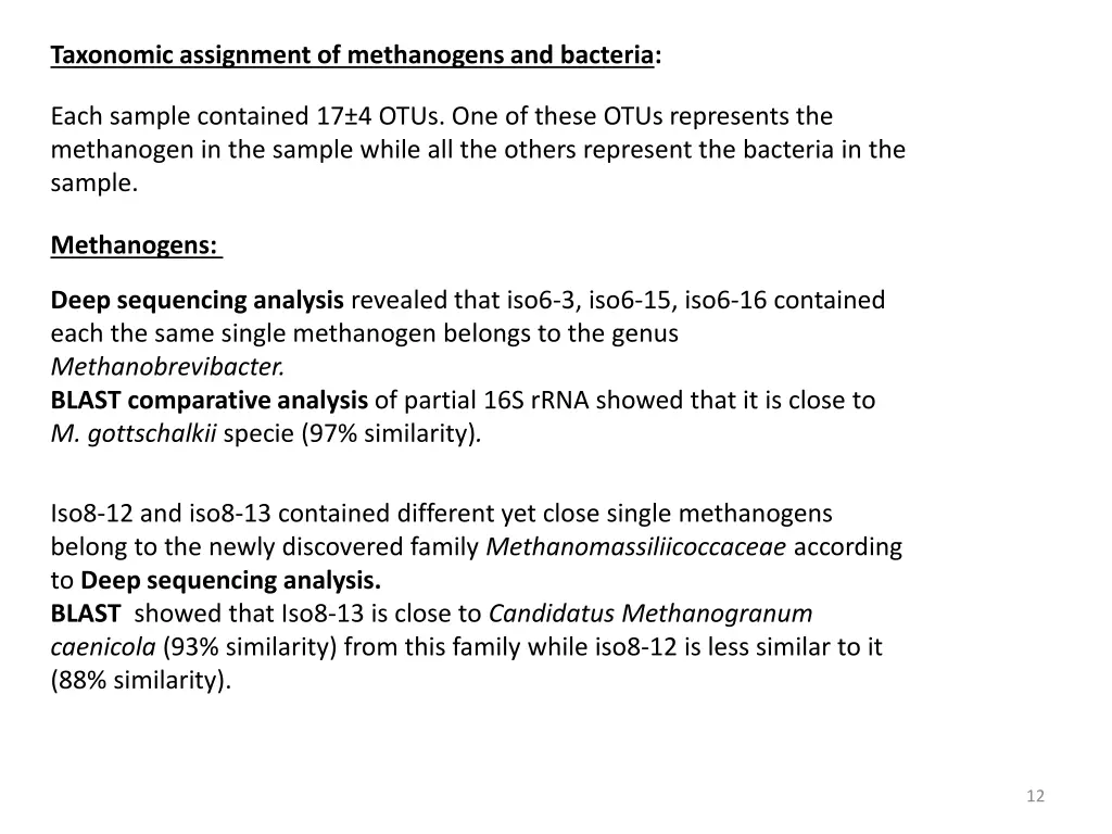 taxonomic assignment of methanogens and bacteria