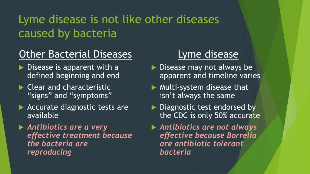 lyme disease is not like other diseases caused