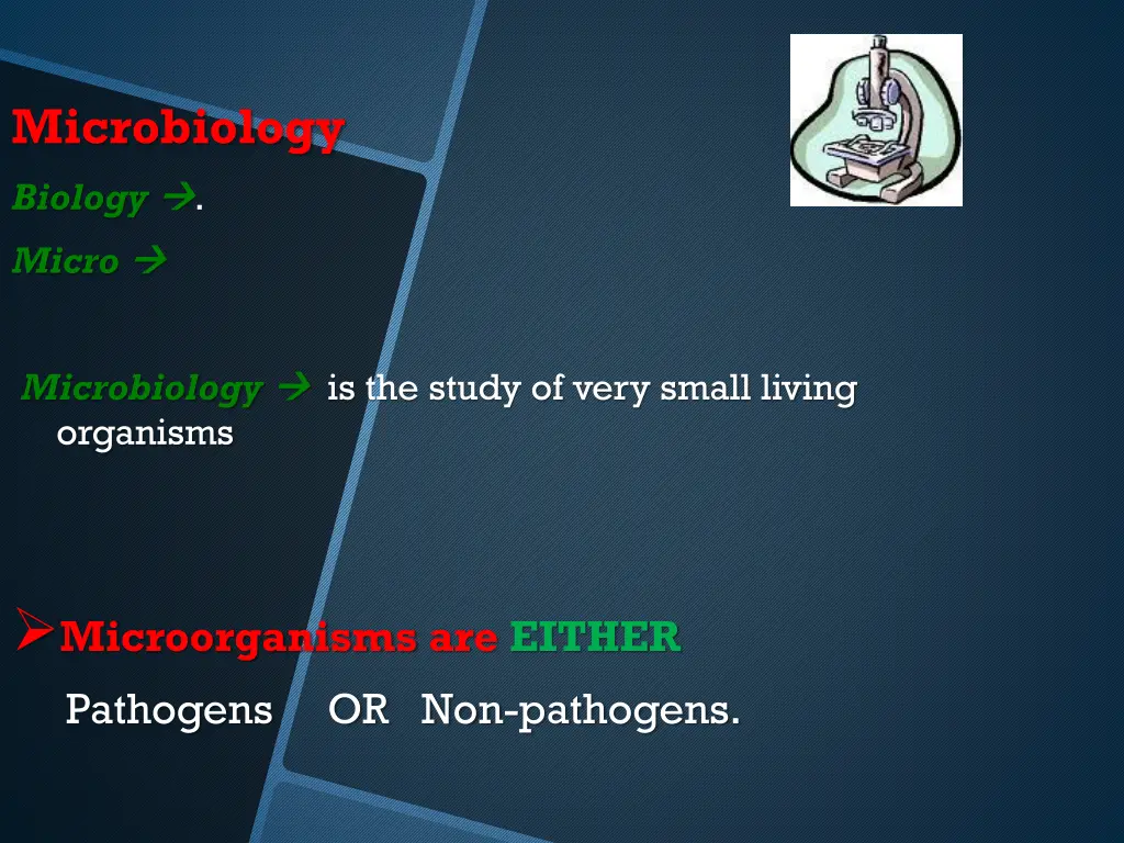 microbiology