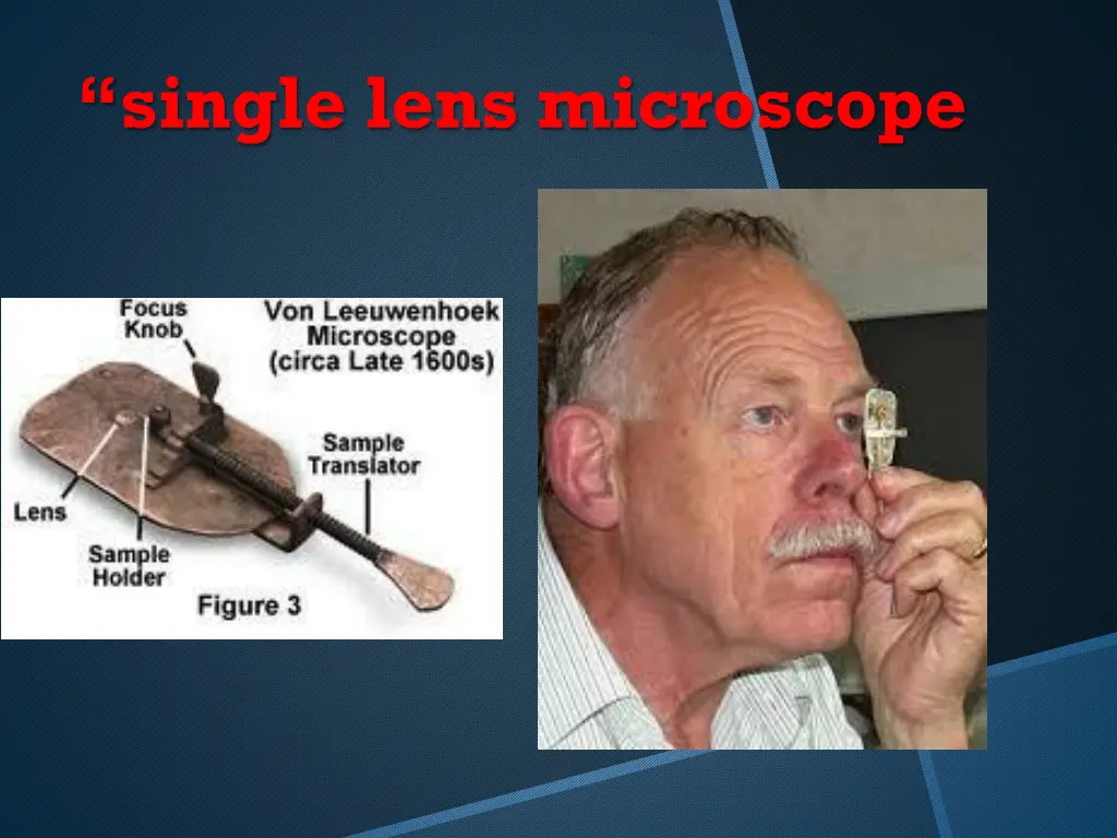 single lens microscope