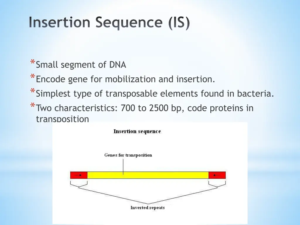 insertion sequence is