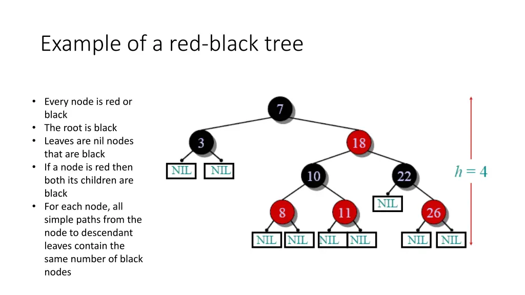 example of a red black tree