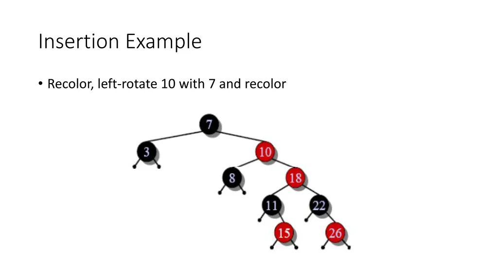 insertion example 1