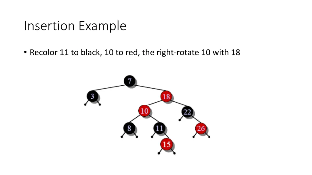 insertion example