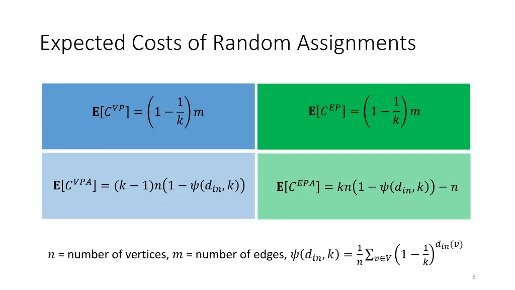 expected costs of random assignments