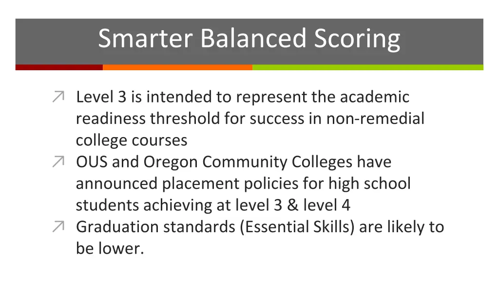 smarter balanced scoring 1