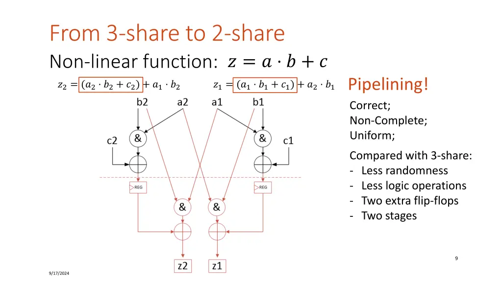 from 3 share to 2 share non linear function