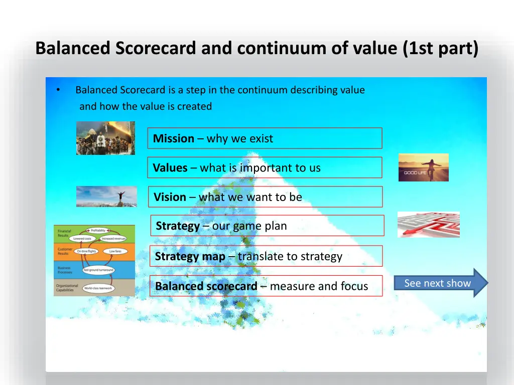 balanced scorecard and continuum of value 1st part