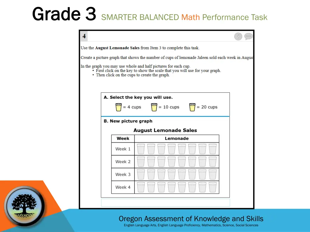 grade 3 grade 3 smarter balanced math performance