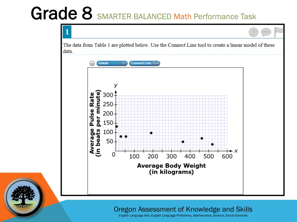 grade 8 grade 8 smarter balanced math performance 1