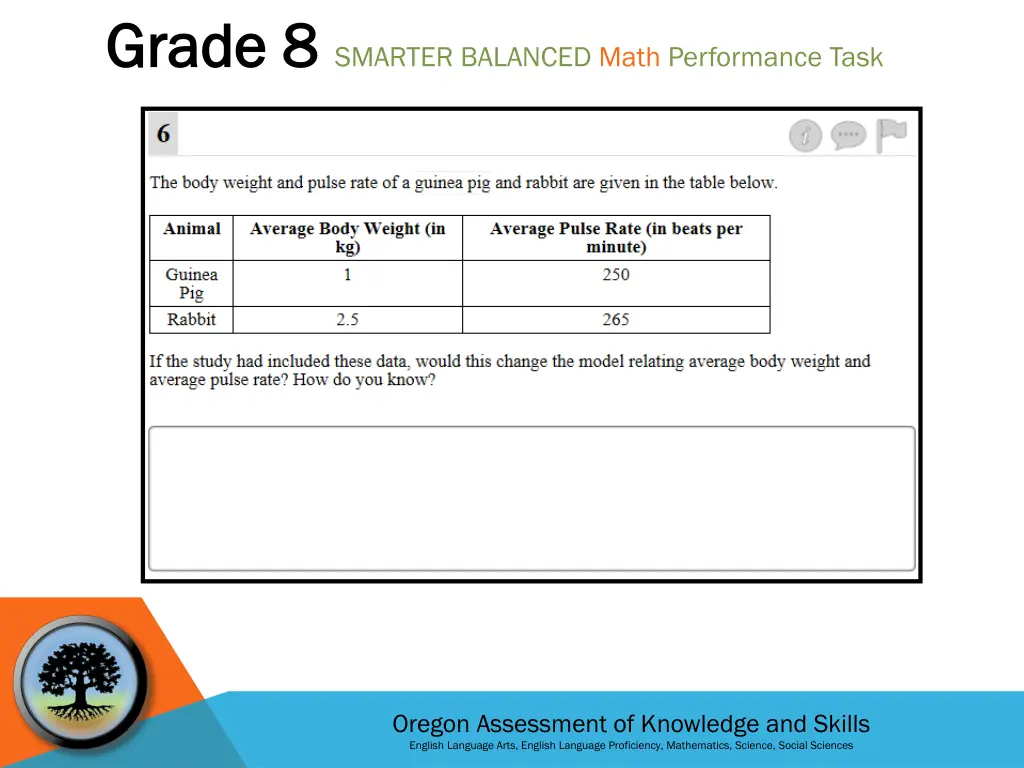 grade 8 grade 8 smarter balanced math performance 2