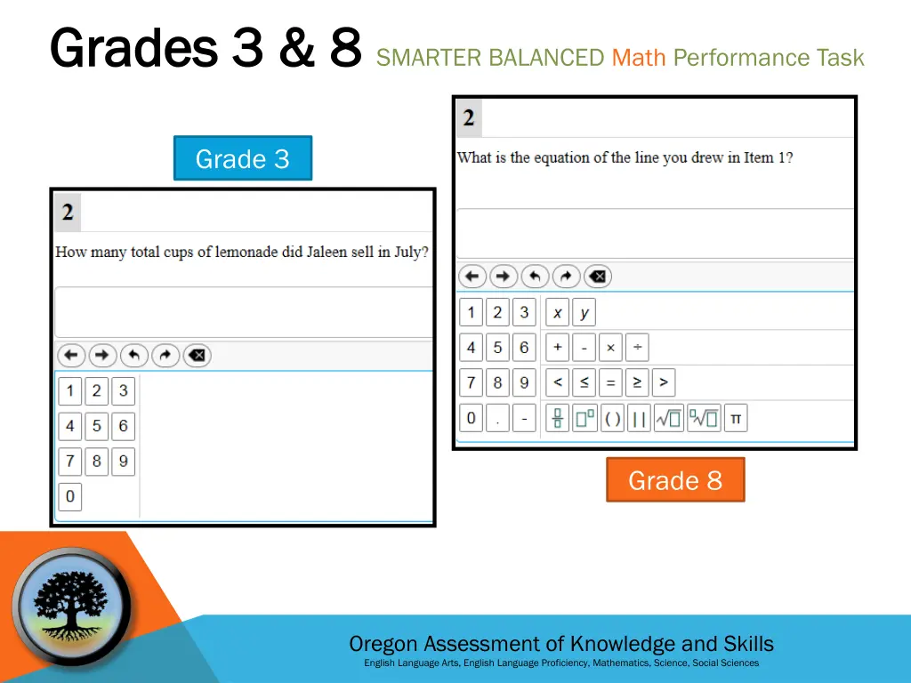 grades 3 8 grades 3 8 smarter balanced math