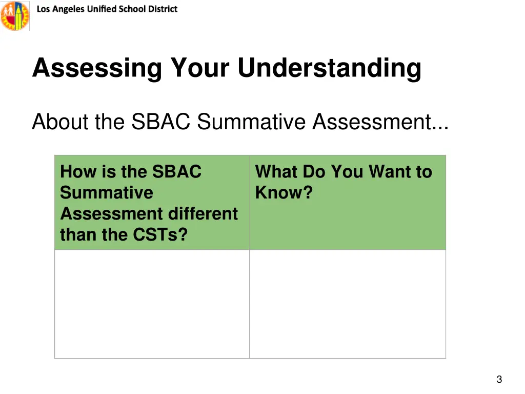 assessing your understanding