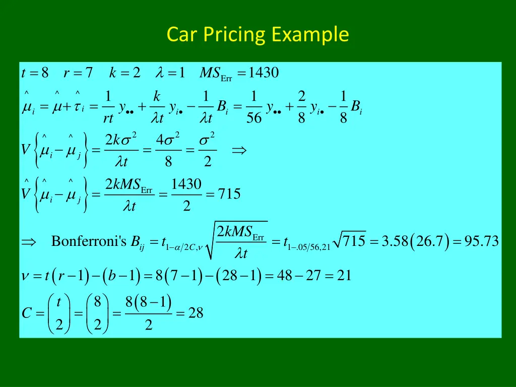 car pricing example 1