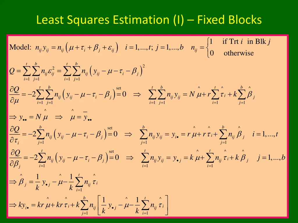 least squares estimation i fixed blocks