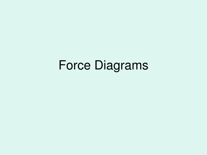 force diagrams