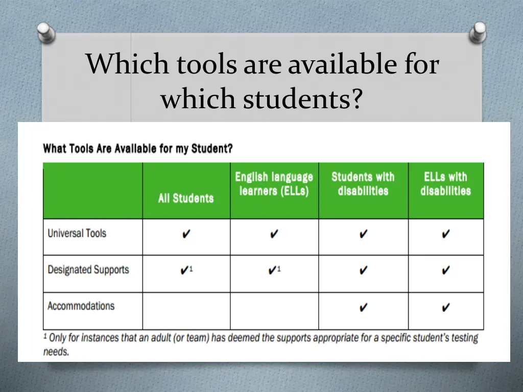 which tools are available for which students