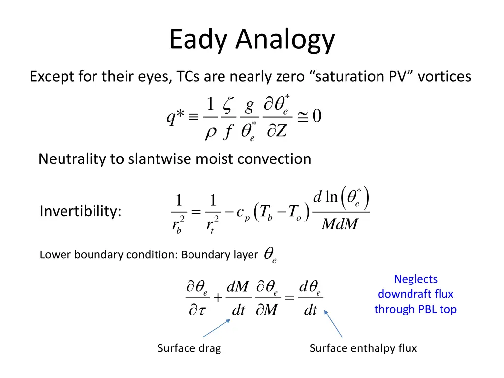 eady analogy