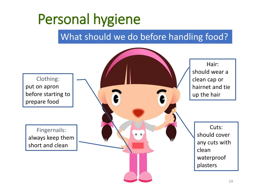 personal hygiene personal hygiene what should