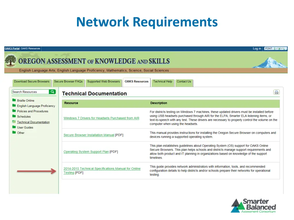 network requirements 1