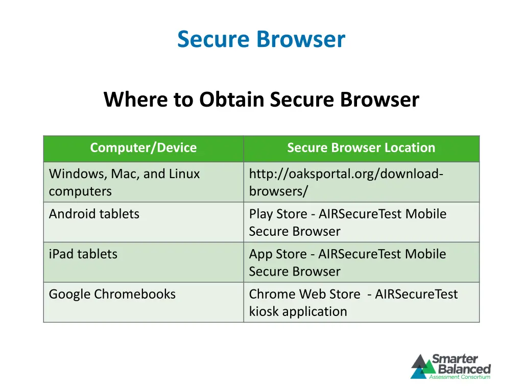 secure browser 1