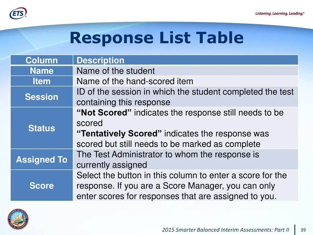 response list table