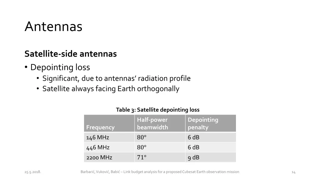 antennas 2