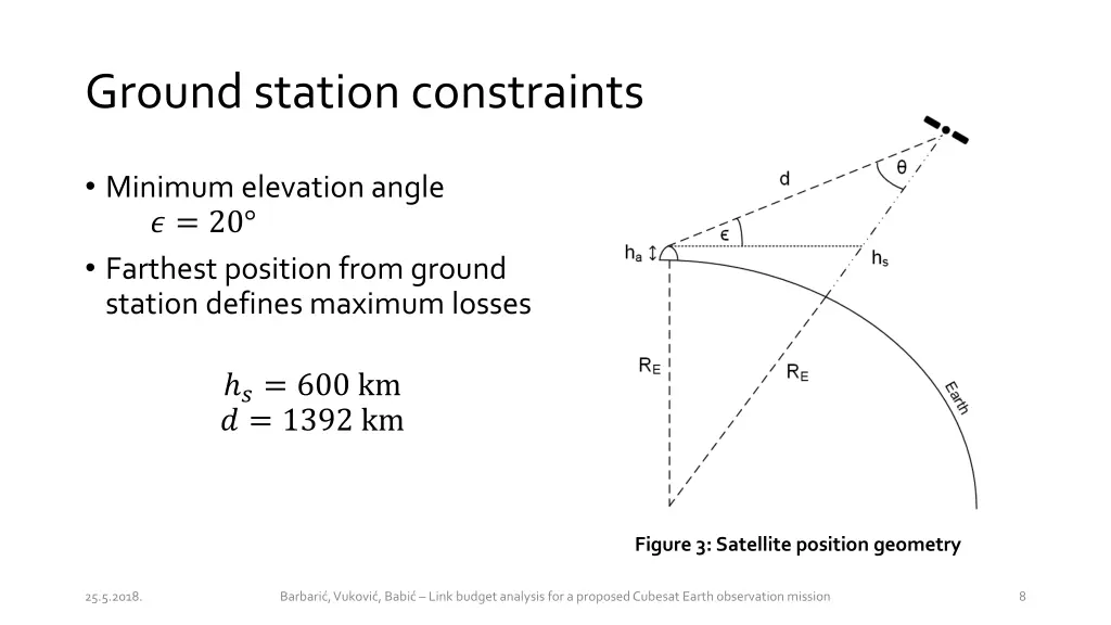 ground station constraints