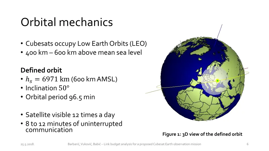 orbital mechanics