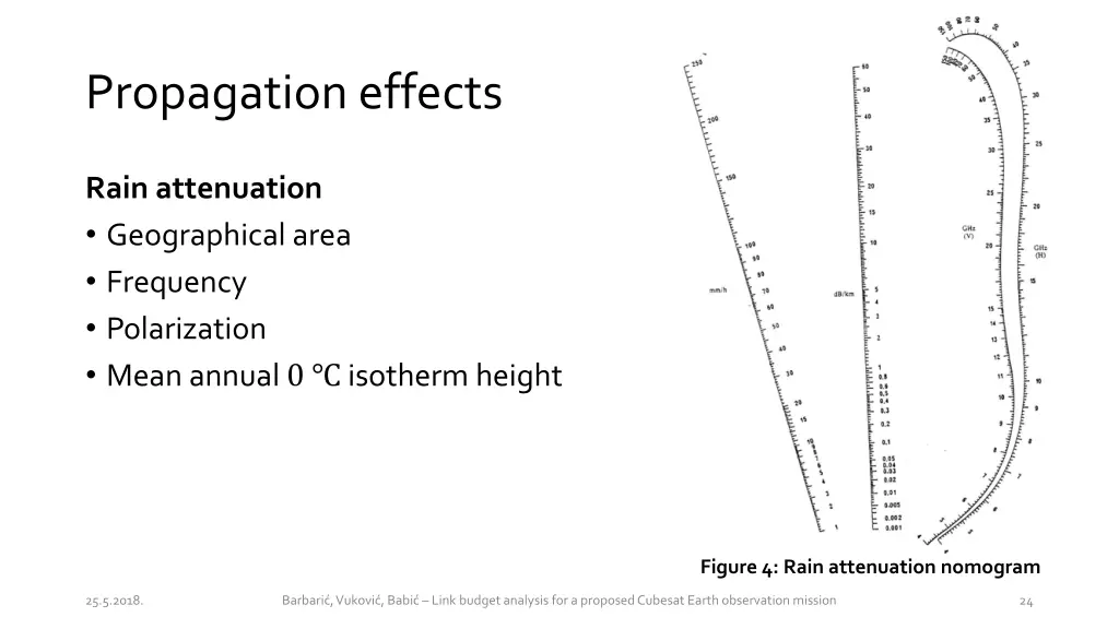 propagation effects 3