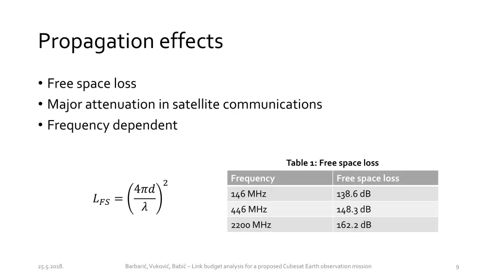 propagation effects