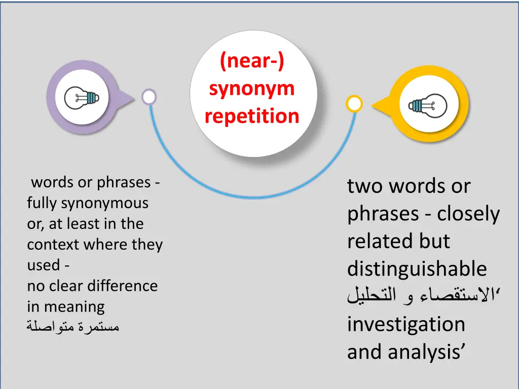 near synonym repetition