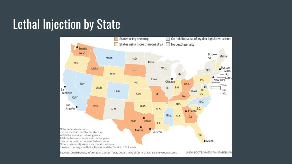 lethal injection by state