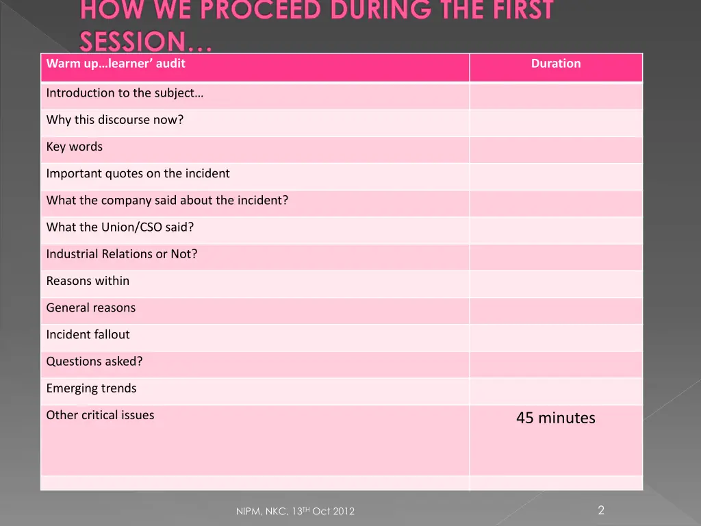 how we proceed during the first session warm